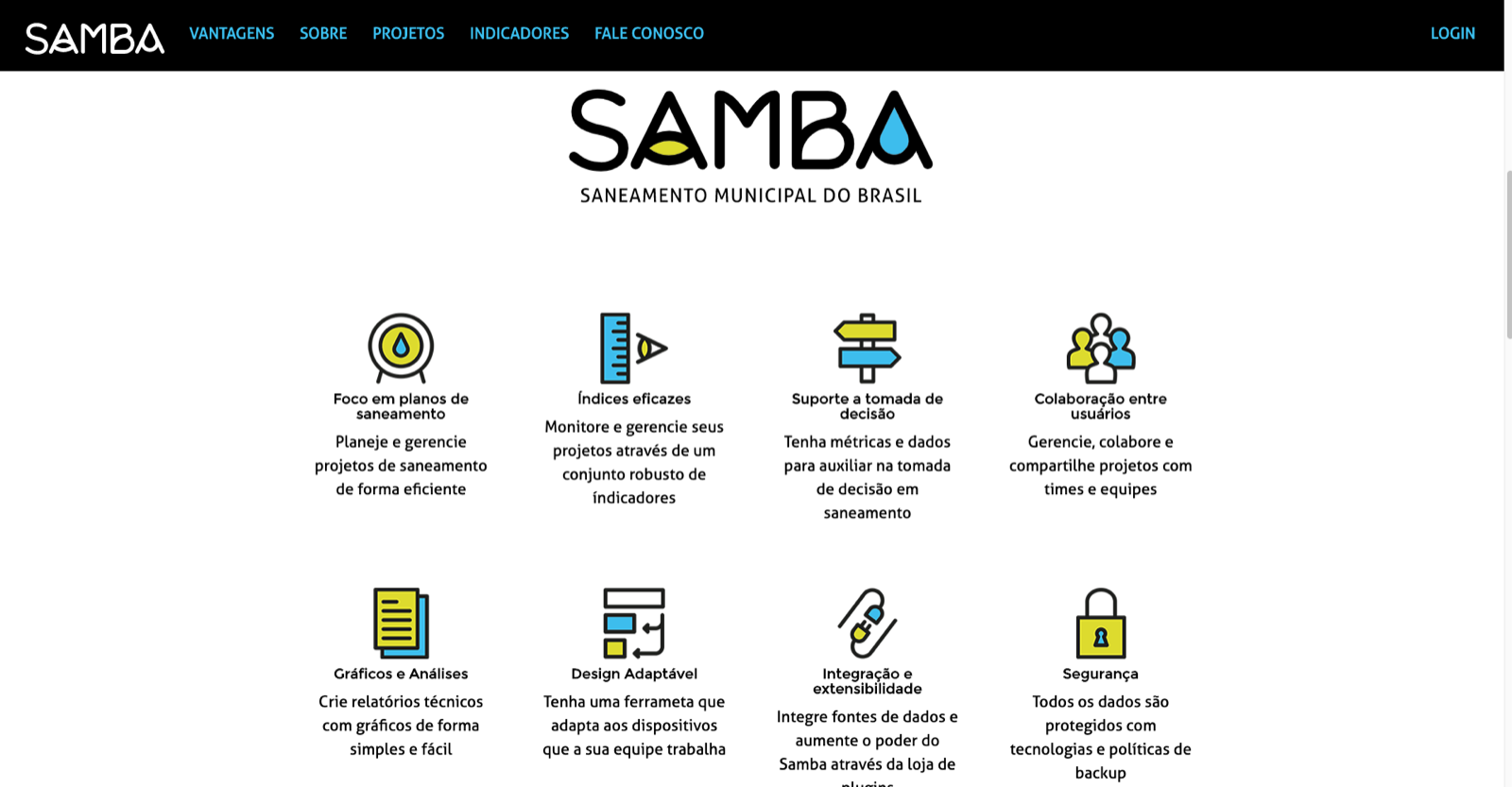 SAMBA – 2
