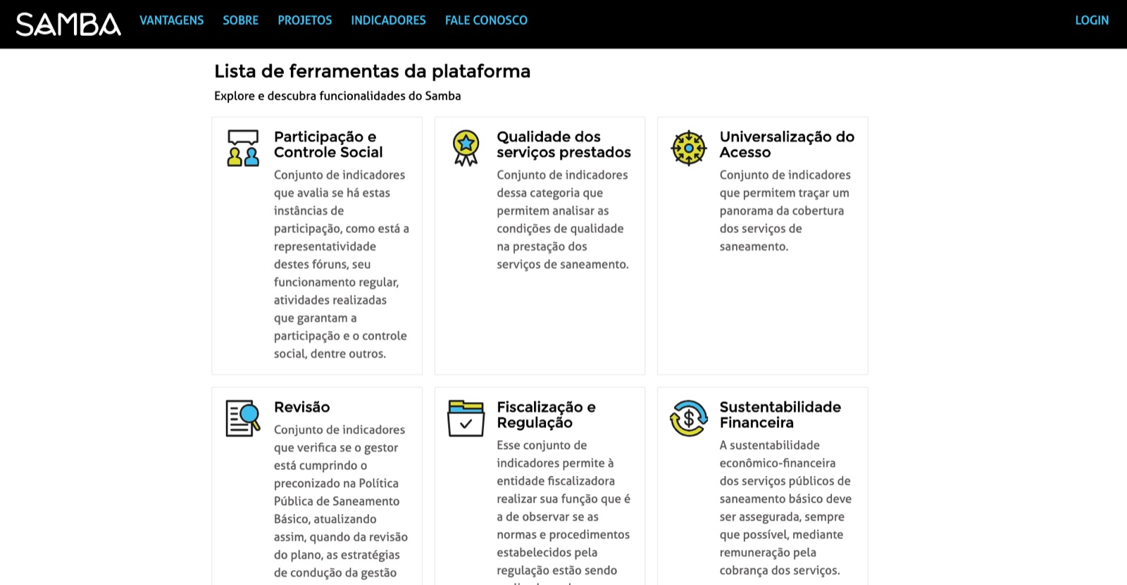 SAMBA – 4