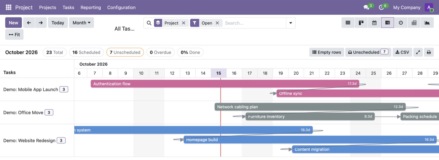 Gantt View Engine